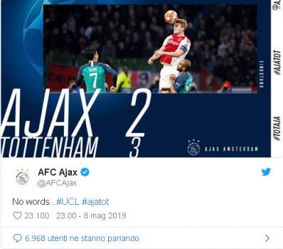 Ajax Status