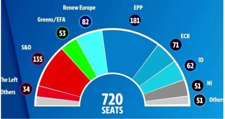 Parlamenti Europian1