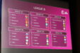 Uefa Womens European Under 19 Championship 2025 Round 1 Draw 2048x1365