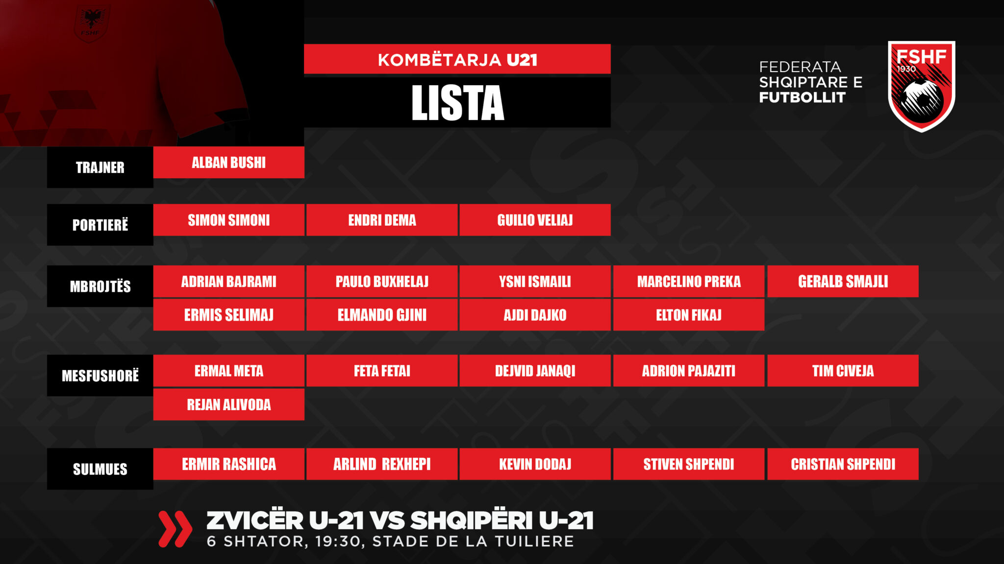 Lista E Kombetares U 21 2048x1152