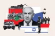 Will Israel Invade Lebanon