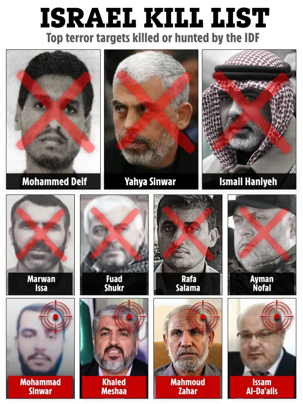 Rb 181024 Israel Kill List Graphic