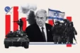 Will Israels Wars Middle East