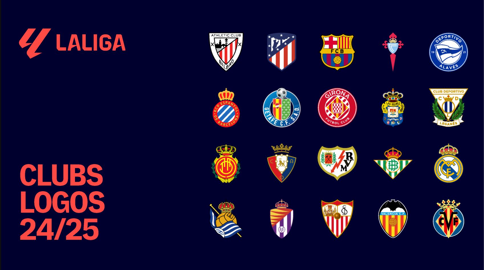Kriza prek La Liga-n, 13 skuadra pa asnjë blerje, e 25-ta në Evropë