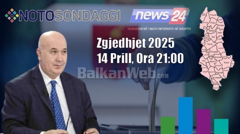 Noto Sondaggi News24 Zgjedhjet E 11 Majit