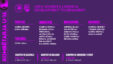 U 16 Lista Uefa Womens Under 16 Webtw 1